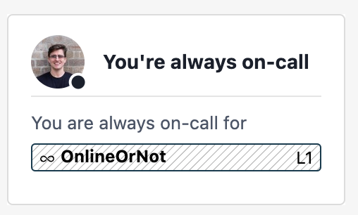 PagerDuty - OnlineOrNot