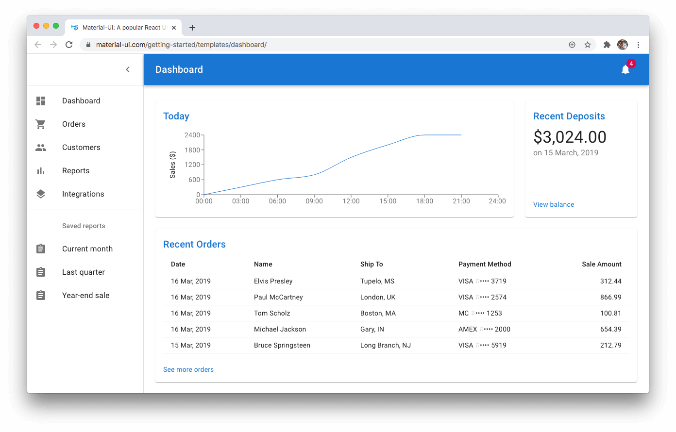 Material UI