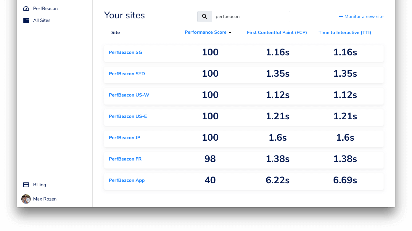 PerfBeacon Performance Monitor